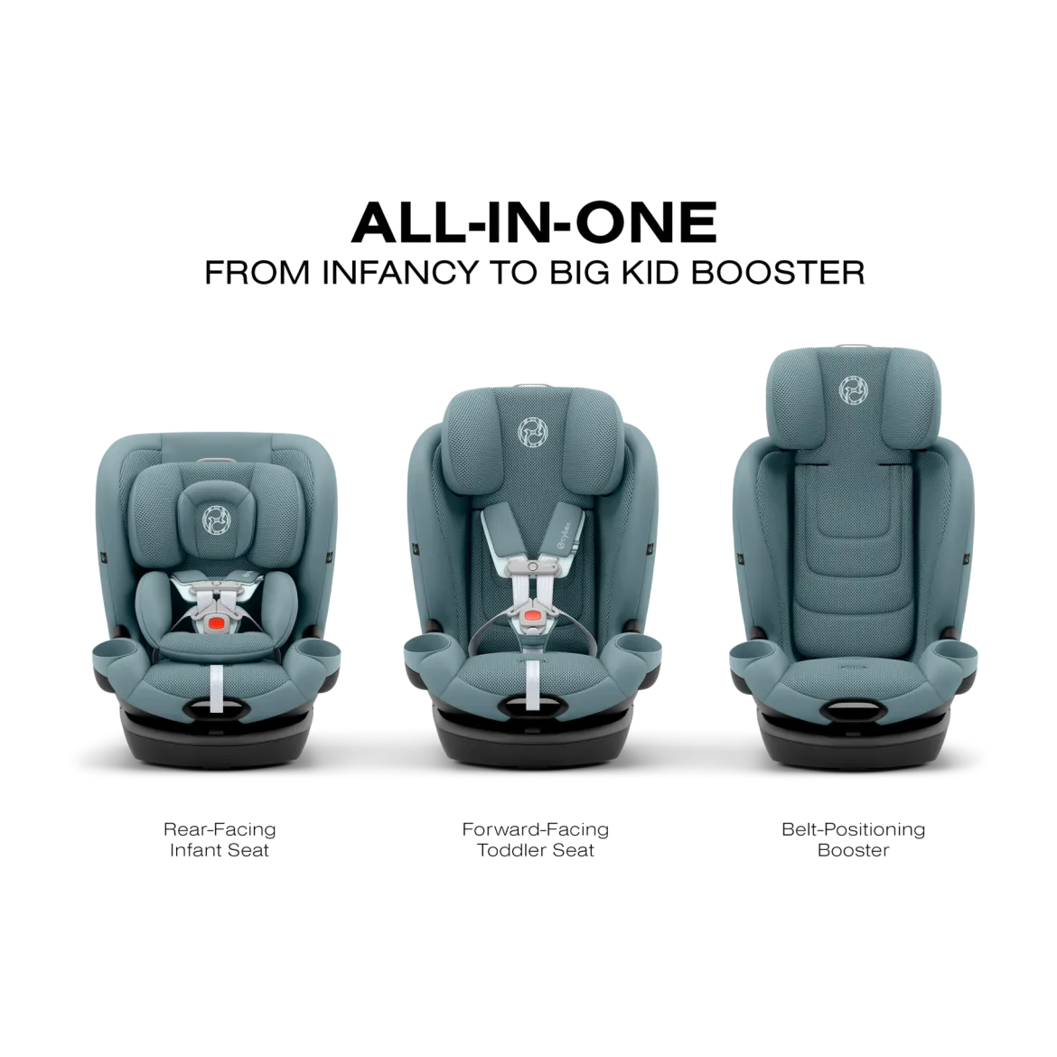 Callisto G 360 Rotating All-in-One Convertible Car Seat