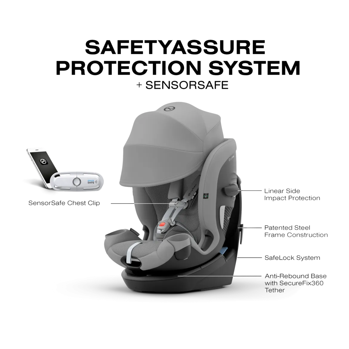 Callisto G 360 Rotating All-in-One Convertible Car Seat