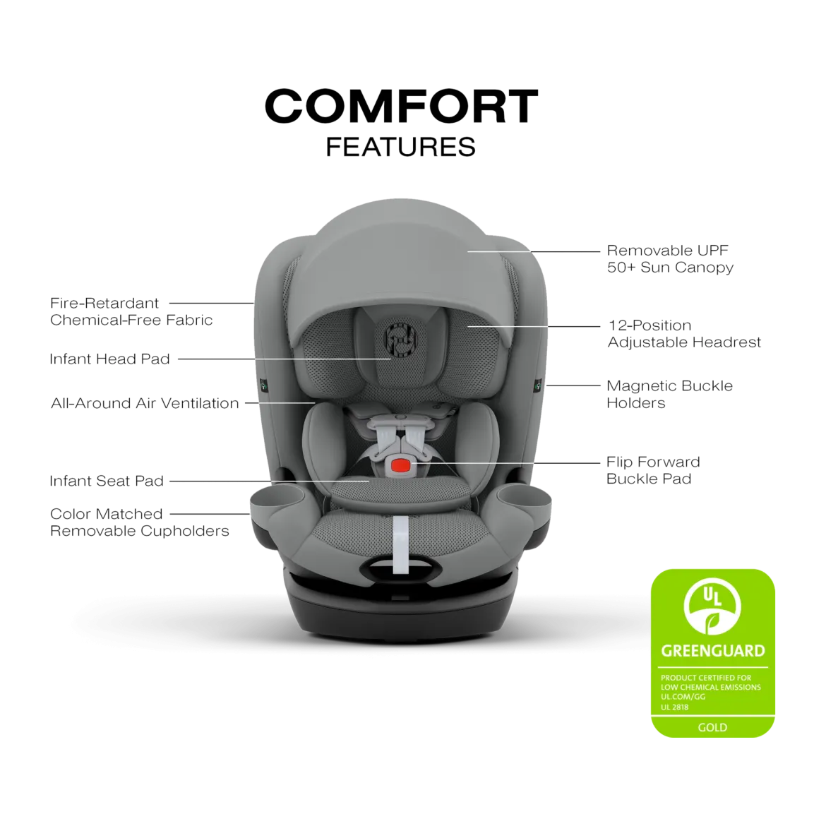 Callisto G 360 Rotating All-in-One Convertible Car Seat