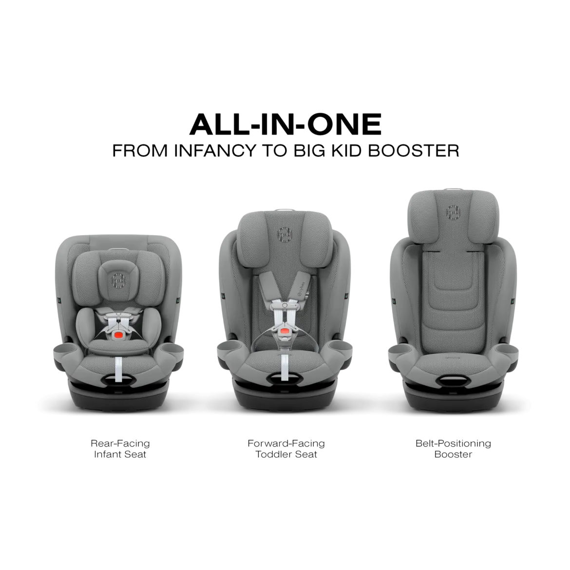 Callisto G 360 Rotating All-in-One Convertible Car Seat