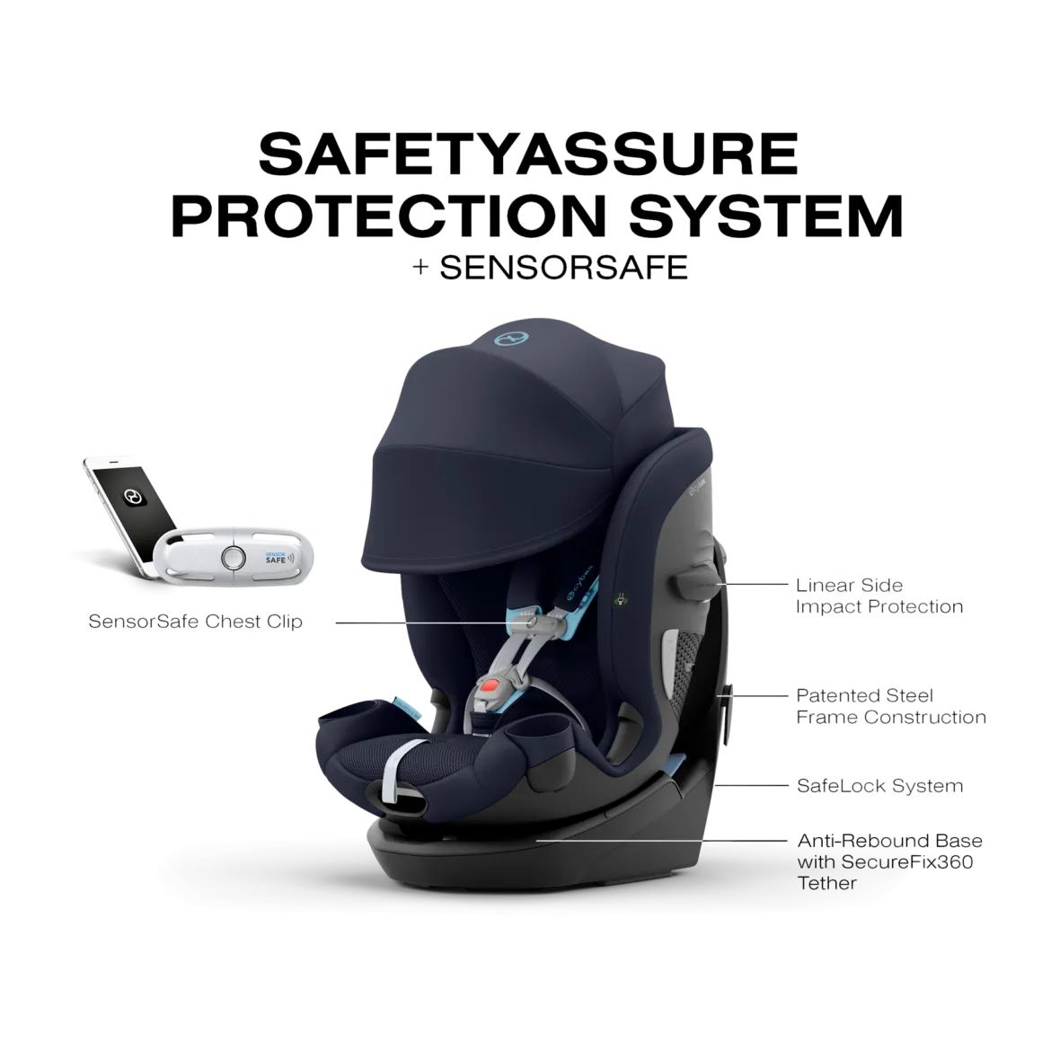 Callisto G 360 Rotating All-in-One Convertible Car Seat