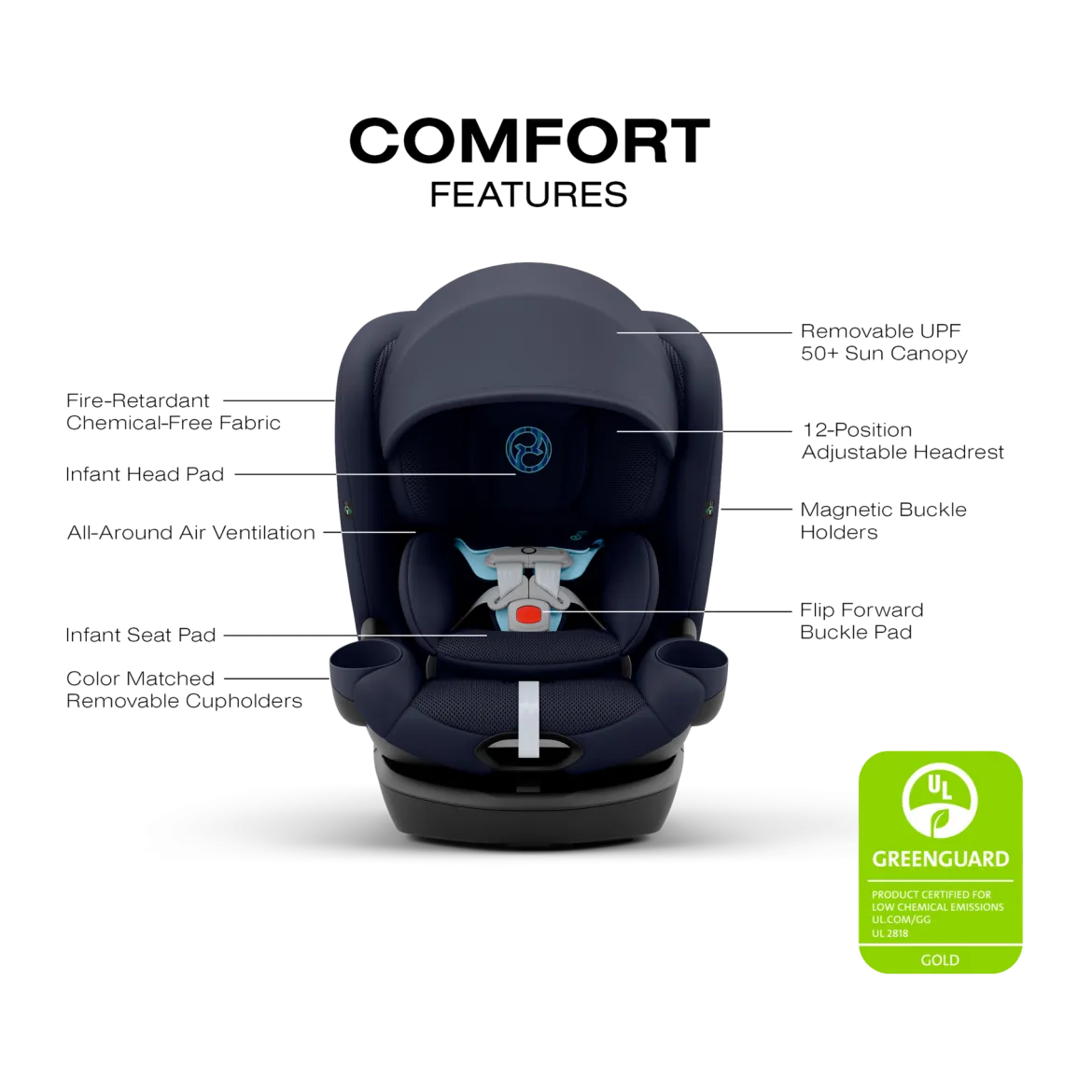Callisto G 360 Rotating All-in-One Convertible Car Seat