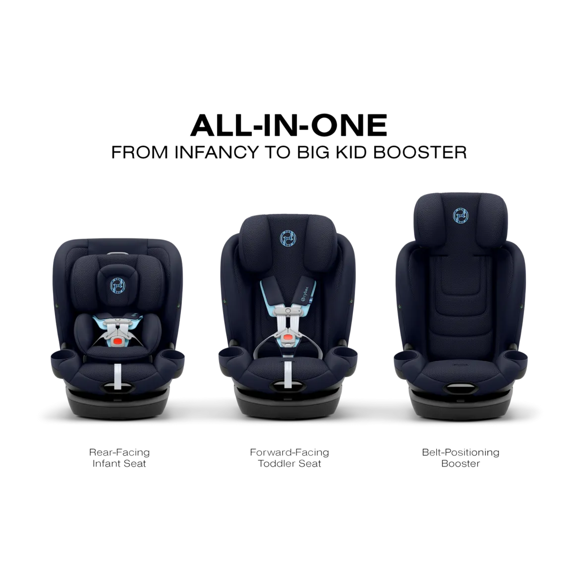 Callisto G 360 Rotating All-in-One Convertible Car Seat