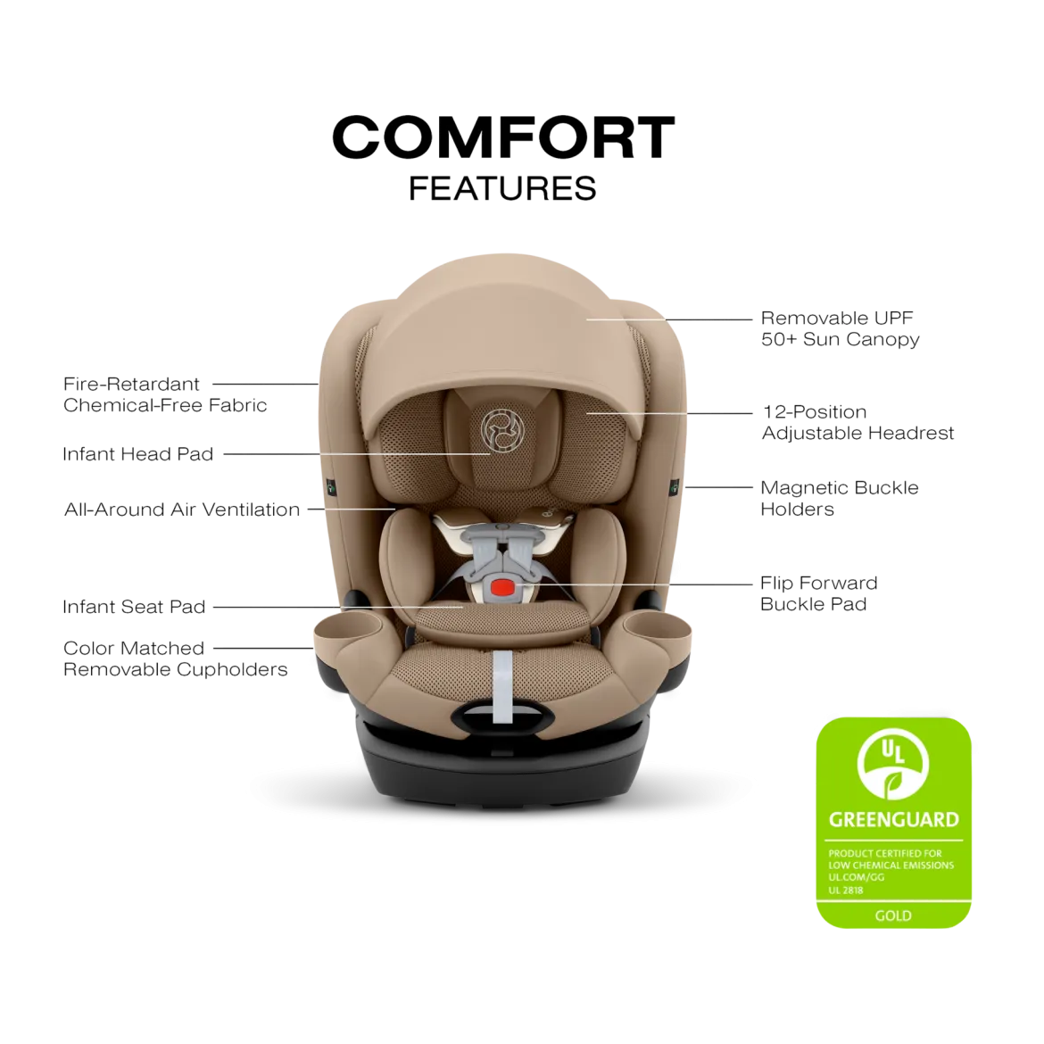 Callisto G 360 Rotating All-in-One Convertible Car Seat