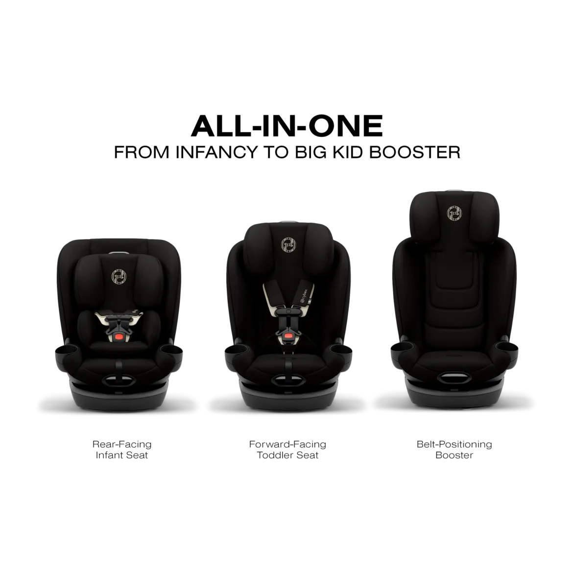 Callisto G 360 Select Rotating All-in-One Convertible Car Seat