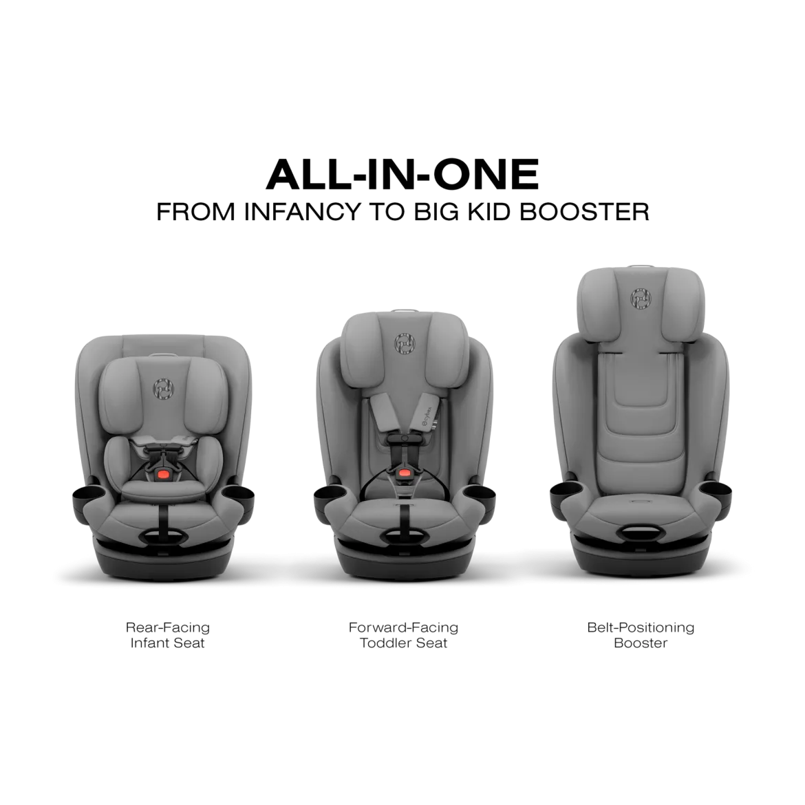 Callisto G 360 Select Rotating All-in-One Convertible Car Seat