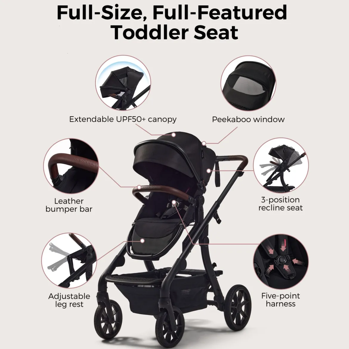 ChangeGo Baby Stroller