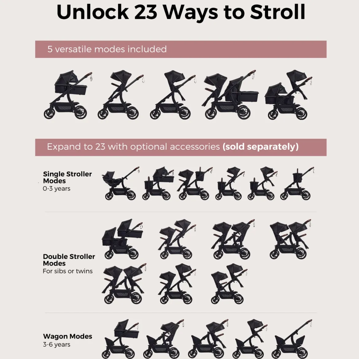 ChangeGo Baby Stroller