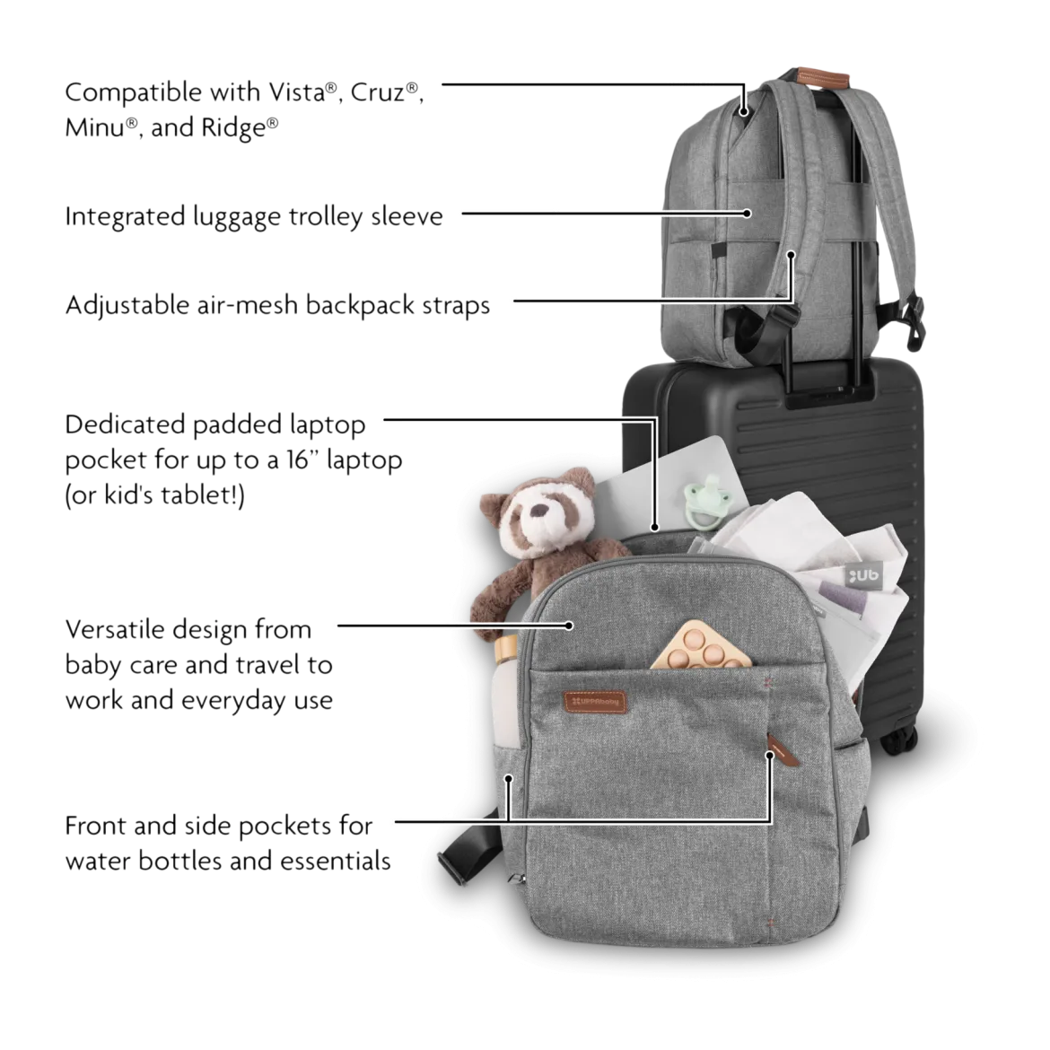 Changing Backpack