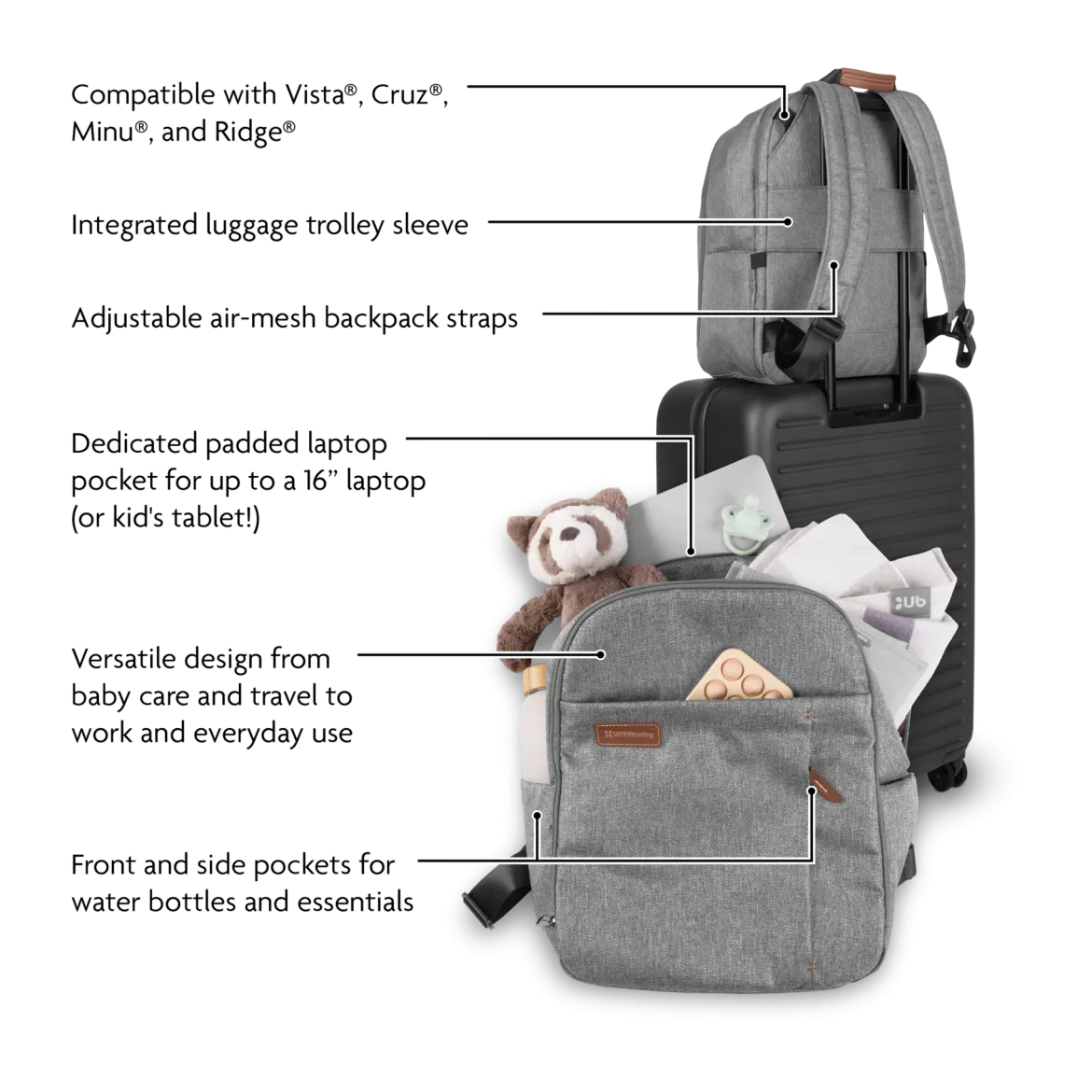 Changing Backpack