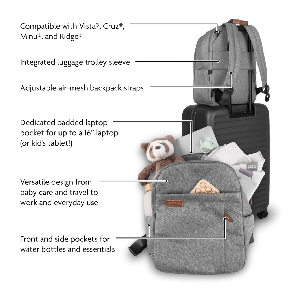 Changing Backpack