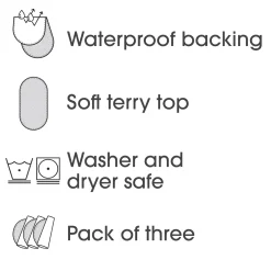 Changing Pad Liners