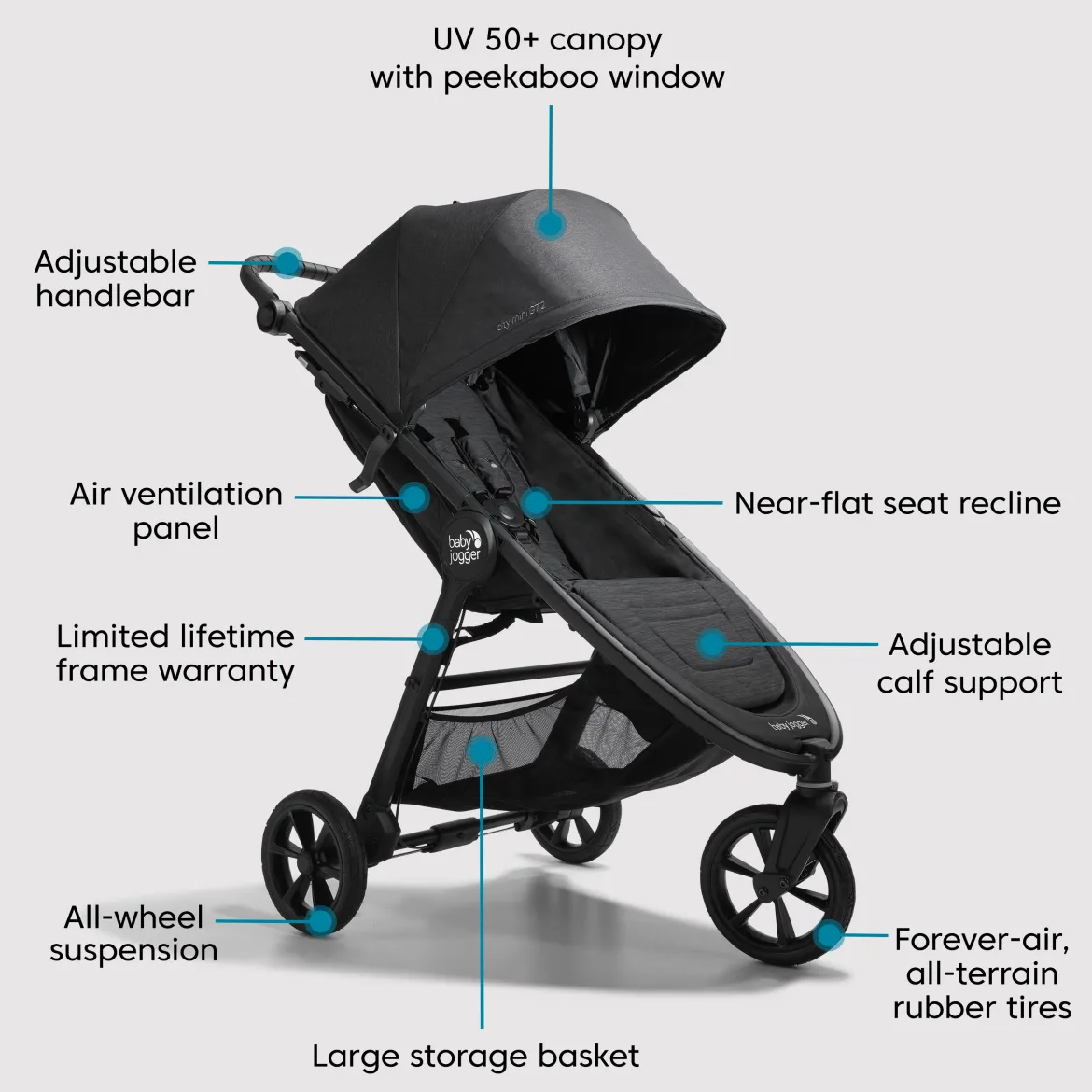 City Mini GT2 All-Terrain Travel System