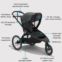 City Prix Jogger Stroller