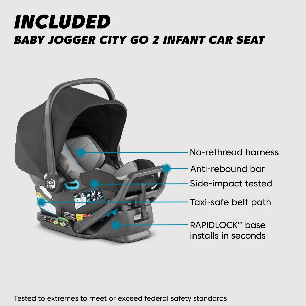 City Select 2 Single-to-Double Modular Travel System