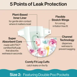 Clean Conscious Disposable Diapers Newborn-Size 2