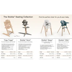 Clikk High Chair
