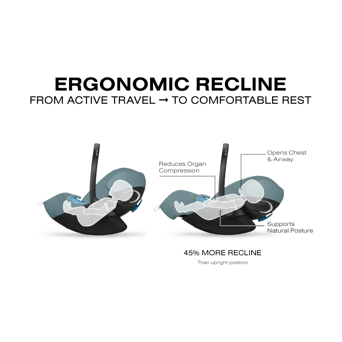 Cloud G Pro Comfort Extend Infant Car Seat