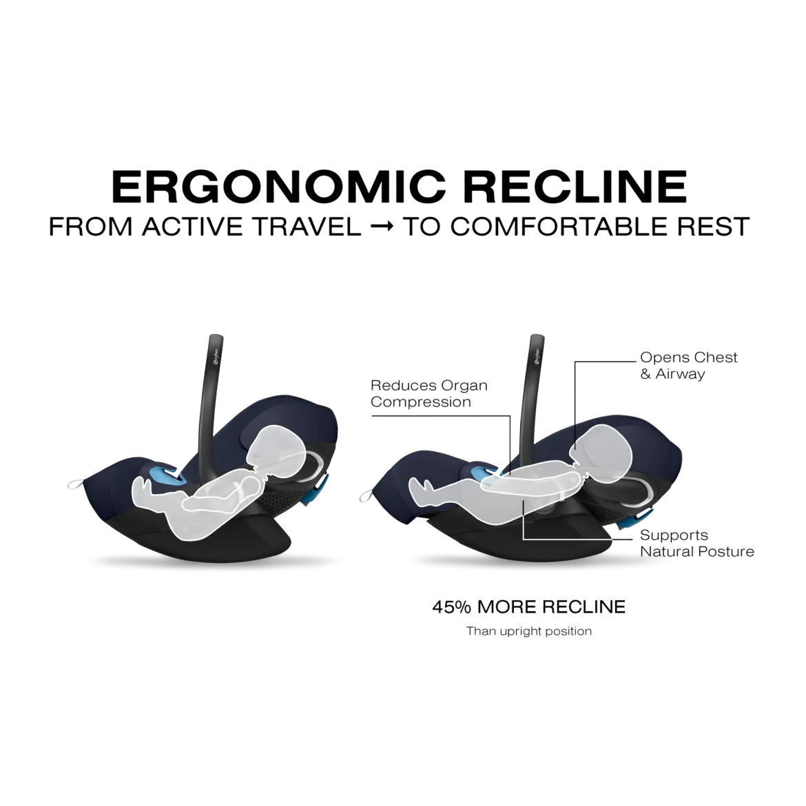 Cloud G Pro Comfort Extend Infant Car Seat