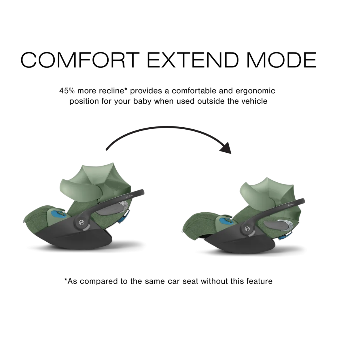 Cloud T Comfort Extend Infant Car Seat with SensorSafe