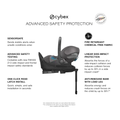 Cloud T Comfort Extend Infant Car Seat with SensorSafe