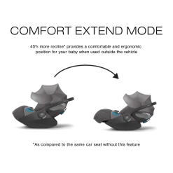 Cloud T Comfort Extend Infant Car Seat with SensorSafe