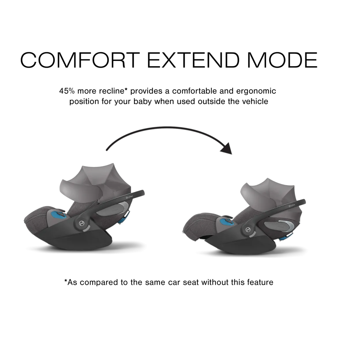 Cloud T Comfort Extend Infant Car Seat with SensorSafe