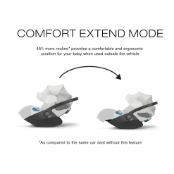 Cloud T Comfort Extend Infant Car Seat with SensorSafe