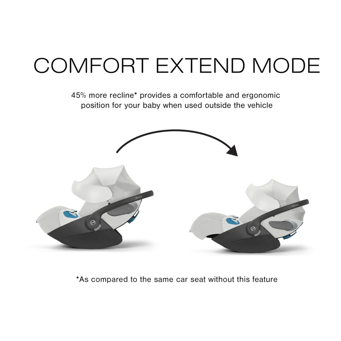 Cloud T Comfort Extend Infant Car Seat with SensorSafe