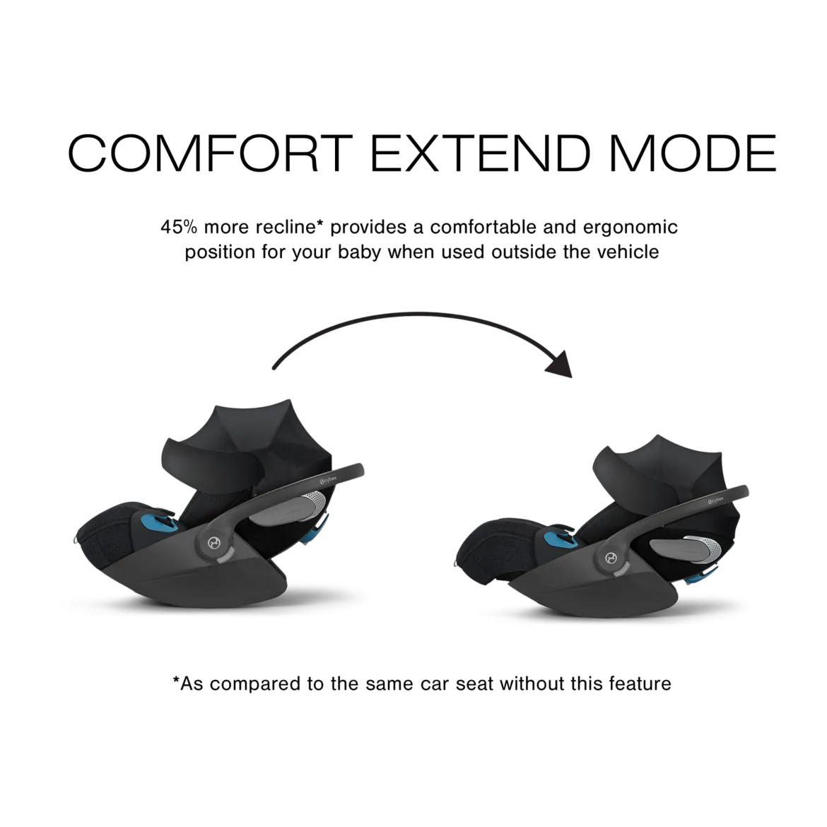 Cloud T Comfort Extend Infant Car Seat with SensorSafe