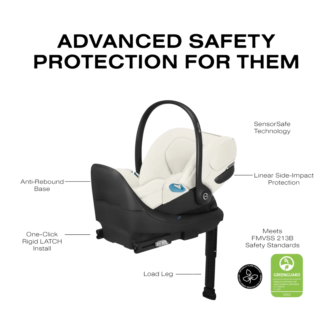 Cloud T Comfort Extend Infant Car Seat with SensorSafe