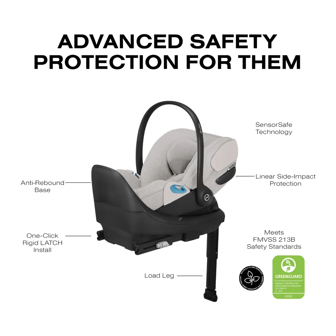 Cloud T Comfort Extend Infant Car Seat with SensorSafe