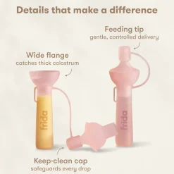 Colostrum Collection + Feeding Kit