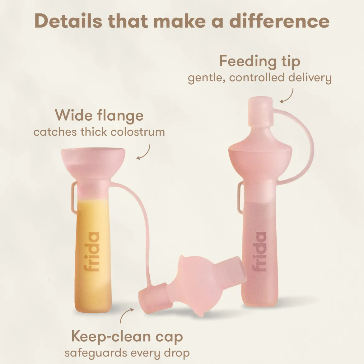 Colostrum Collection + Feeding Kit