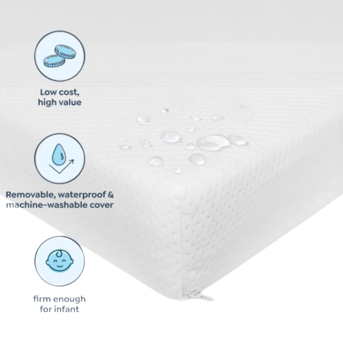 Comfort Crib Mattress