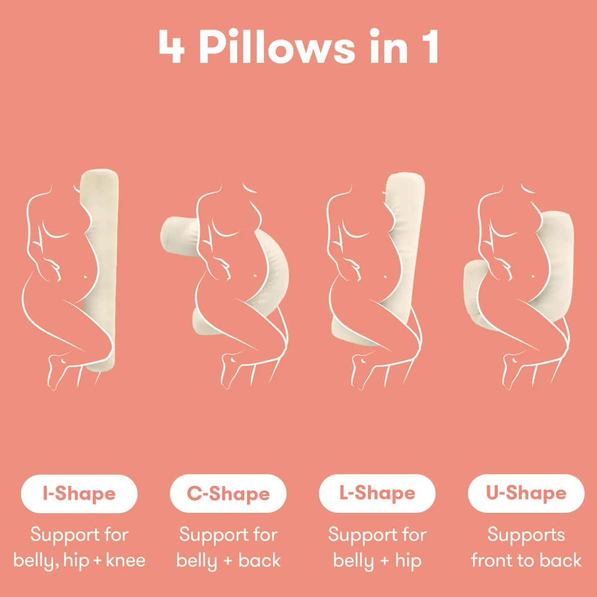 Compact Support Pregnancy Pillow