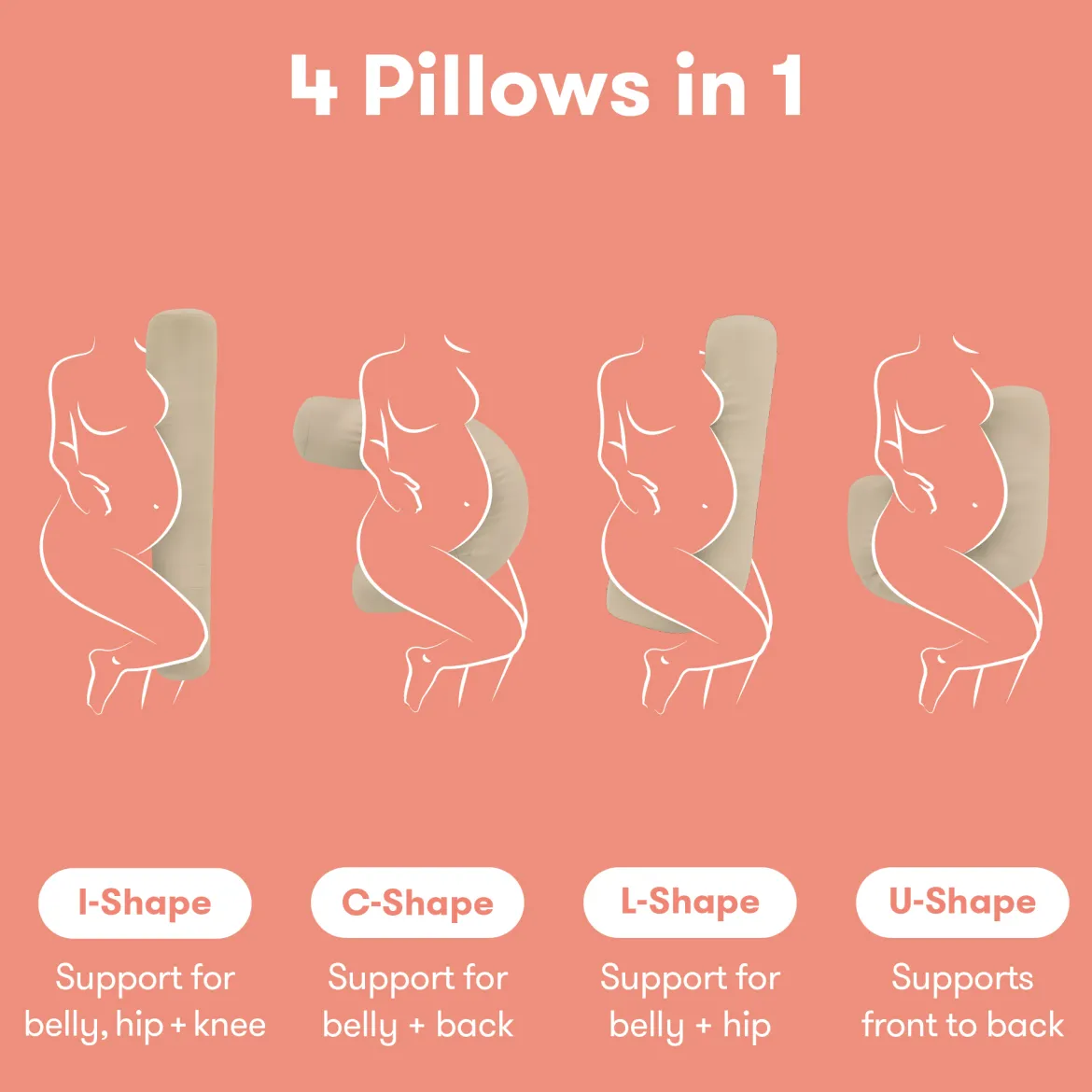 Compact Support Pregnancy Pillow