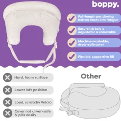 Complete Nursing Pillow