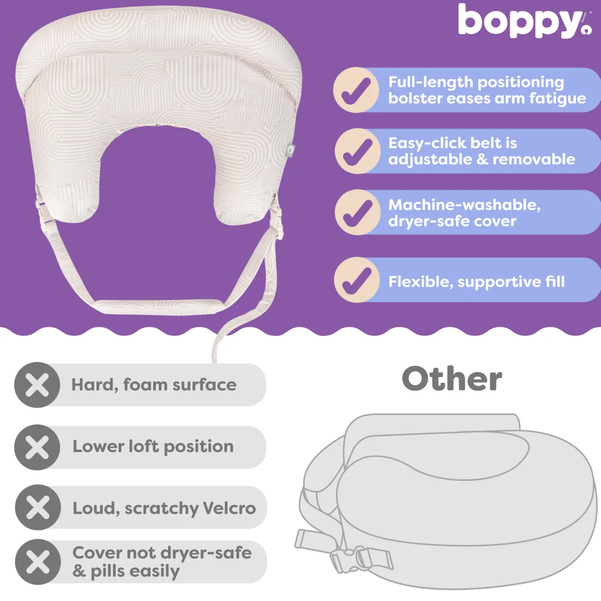 Complete Nursing Pillow