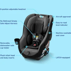 Contender Slim Convertible Car Seat