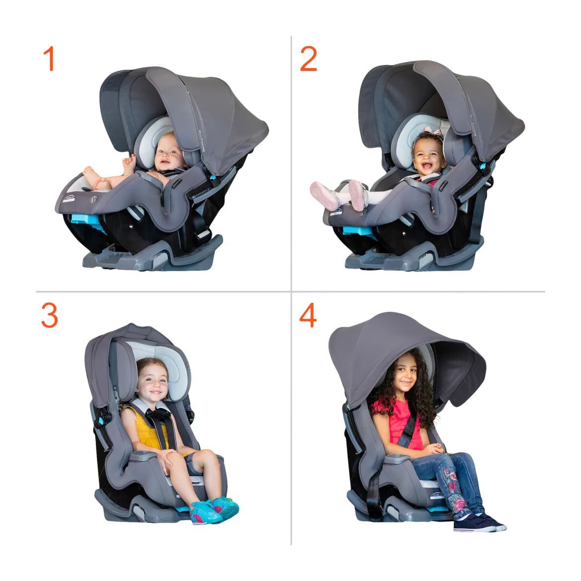 Cover Me 4-in-1 Convertible Car Seat