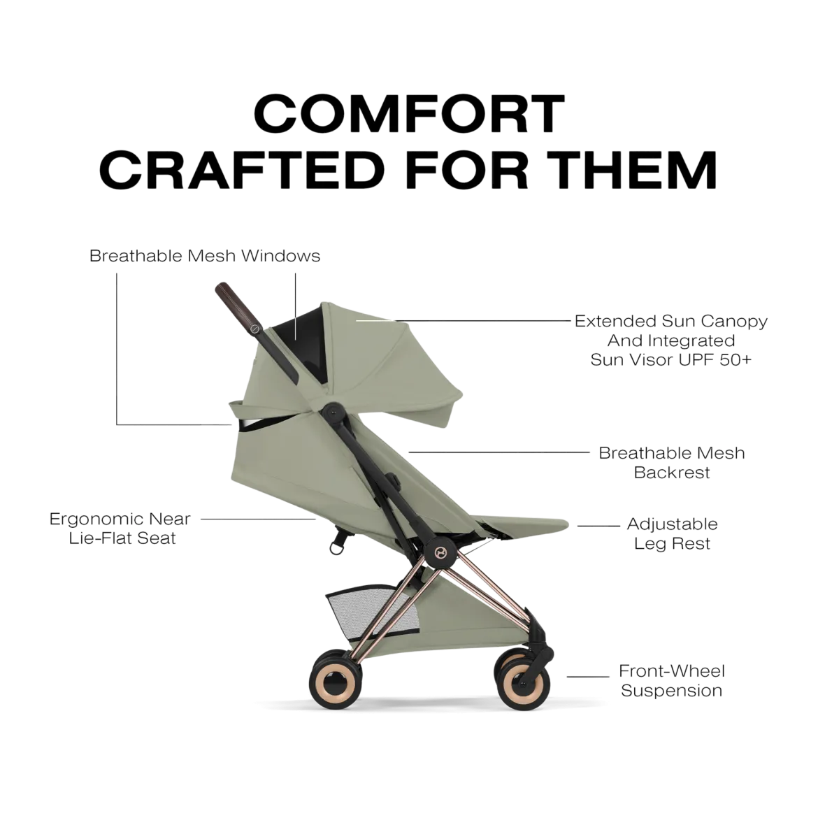 Coya Stroller - Style Collection