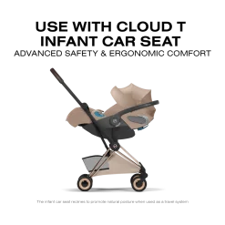 Coya Stroller - Style Collection