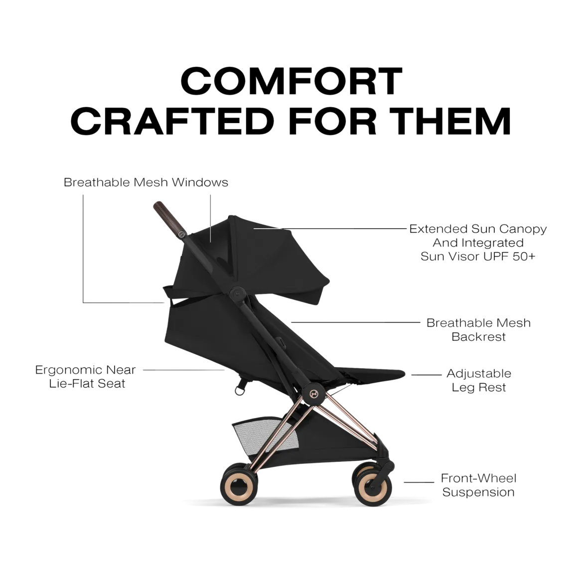 Coya Stroller - Style Collection
