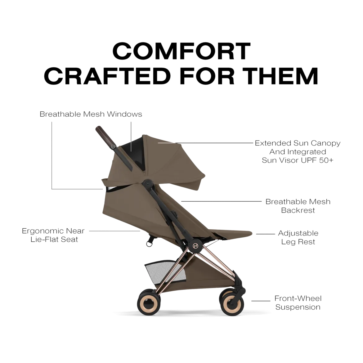 Coya Stroller - Style Collection