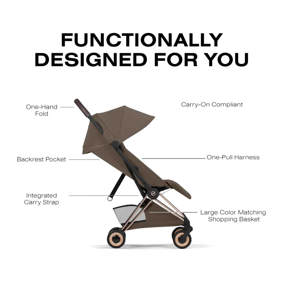 Coya Stroller - Style Collection