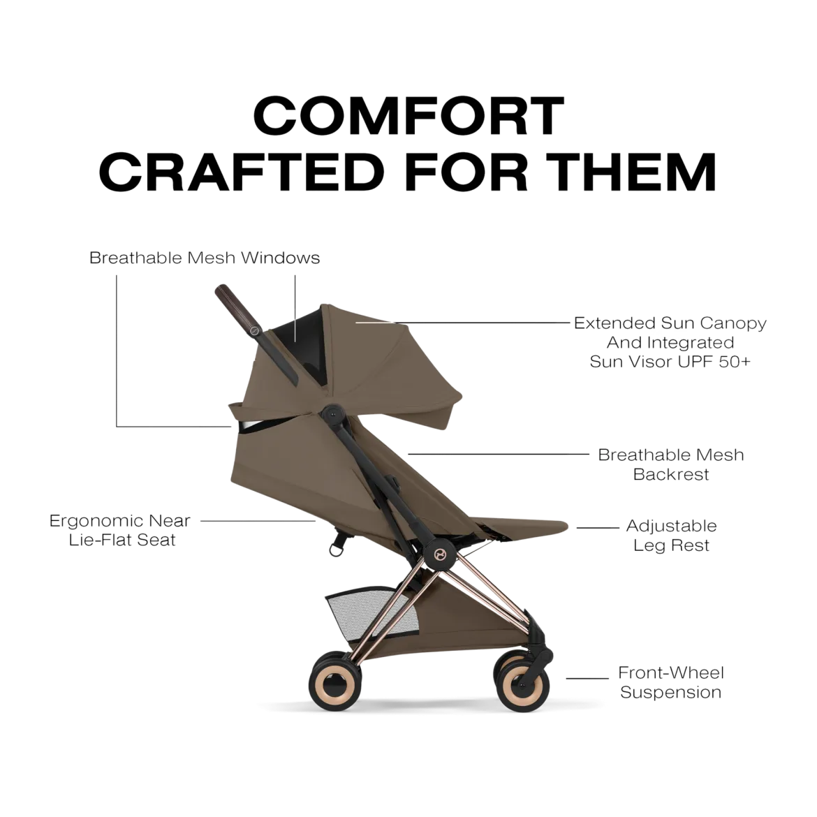 Coya Stroller - Style Collection