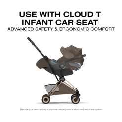 Coya Stroller - Style Collection