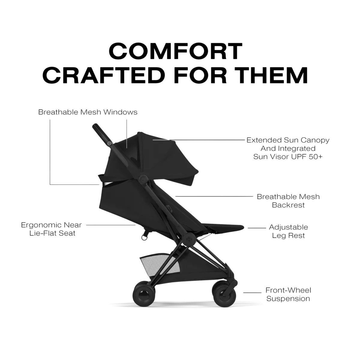 Coya Stroller - Style Collection