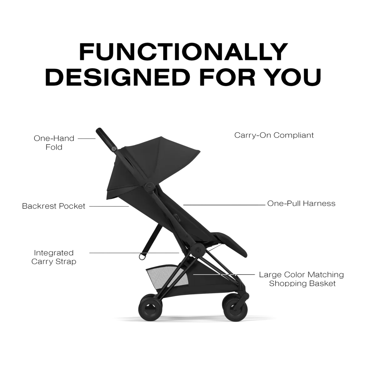 Coya Stroller - Style Collection